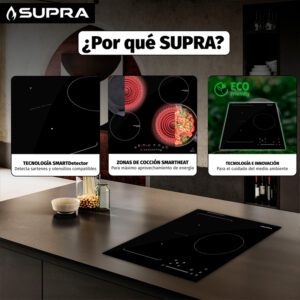 3Q-IN-220_3 3Q-IN-220_3